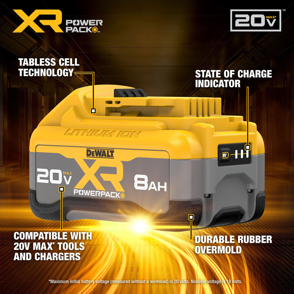 DeWalt DCB2108-2 20V MAX XR POWERPACK 8.0Ah Battery 2- Pack - 2