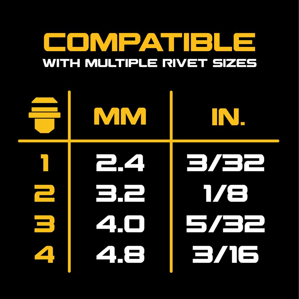 DeWalt DCF403D1 20V MAX XR Brushless Cordless 3/16" Rivet Tool Kit - 18