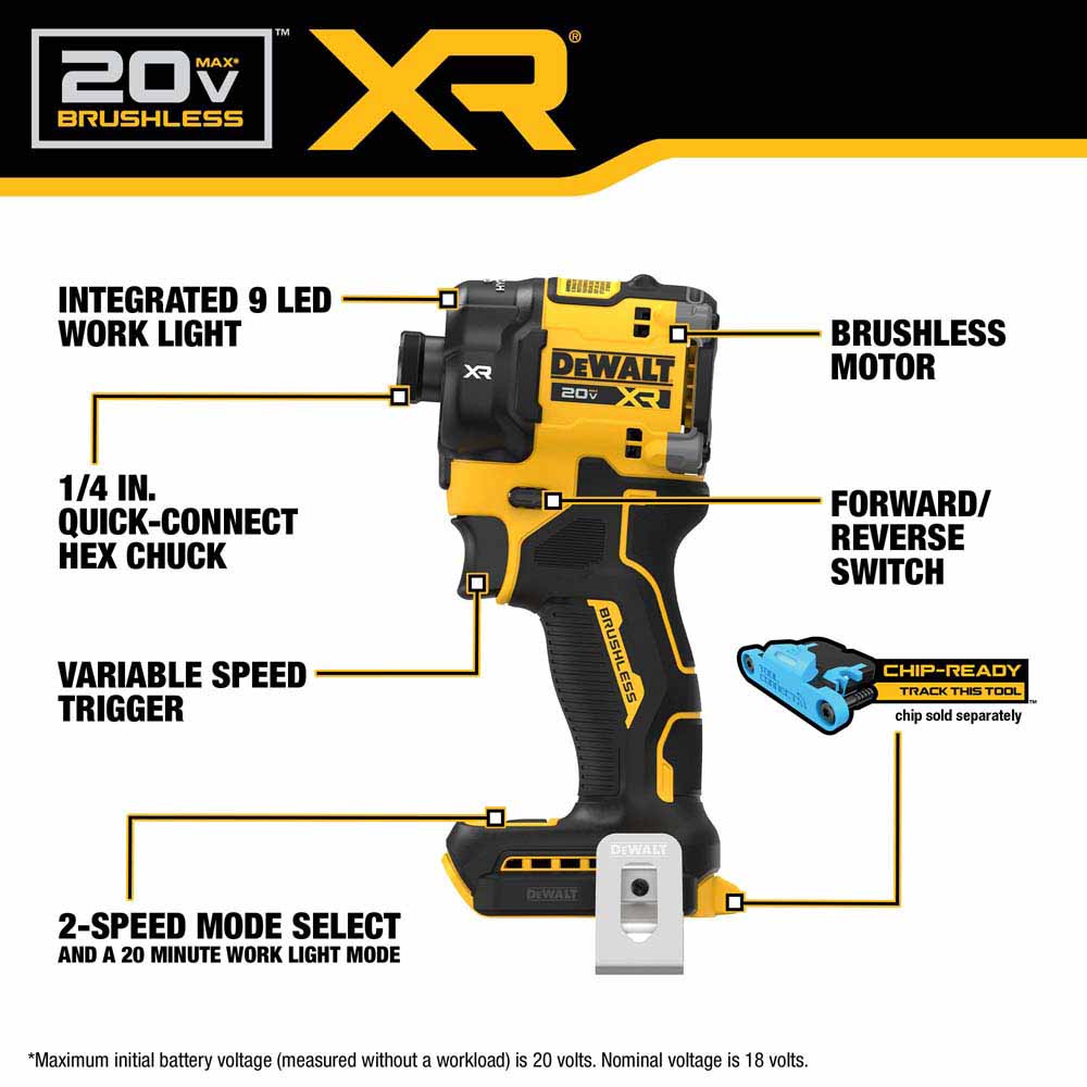 DeWalt DCF870B 20V MAX XR Brushless Cordless 1/4 in. Quiet Hydraulic Impact Driver - 2