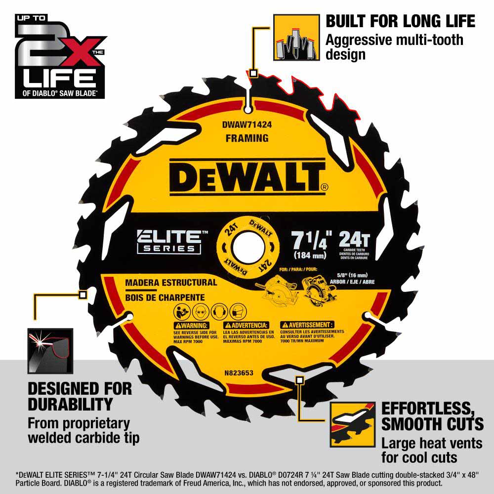 DeWalt DWAW71424 7-1/4" 24T Elite Series Saw Blade - 2